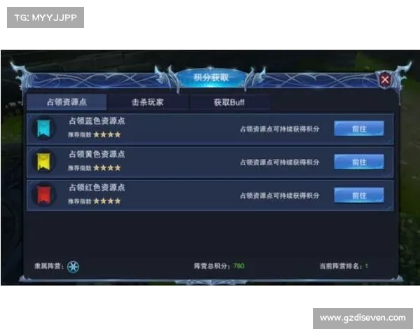 如何在荣耀之战中有效提升战力快速突破瓶颈的技巧与方法 如何在荣耀之战中有效提升战力快速突破瓶颈的技巧与方法