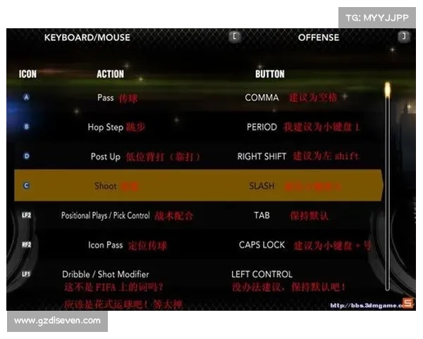 NBA2K13游戏代码的七大创新应用及技巧解析方法 NBA2K13游戏代码的七大创新应用及技巧解析方法