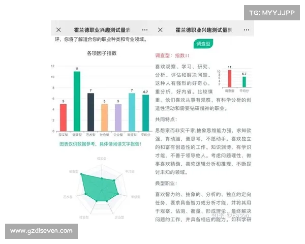 如何根据个人兴趣和优势选择适合自己的新职业路径 如何根据个人兴趣和优势选择适合自己的新职业路径