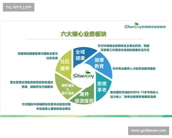 学习亚历山大技巧的五大核心方法助你改善身体姿态与生活质量