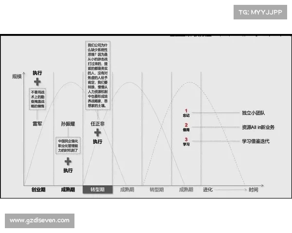 巴黎圣日耳曼商业扩展战略:全球化布局与品牌价值提升的成功路径 巴黎圣日耳曼商业扩展战略:全球化布局与品牌价值提升的成功路径